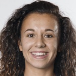 Esther Martín-Pozuelo