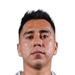 David Ramírez