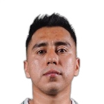 David Ramírez