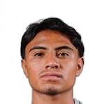 Hector Uribe