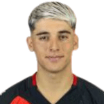Ángelo Araos