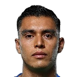 Raúl Rangel