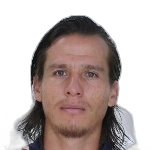 Fernando González