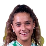 Ángela Cabezas