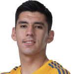 Jesús Angulo
