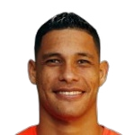 Luis Curiel