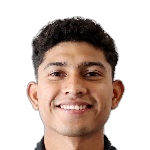 Jesús Hernández