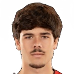 Joao Batista