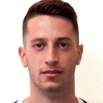 Dimitris Melikiotis