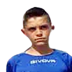 Aggelos Tzimoulikos