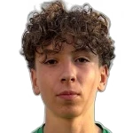 Rodrigo Fernandes
