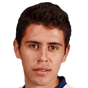 Raúl Martínez