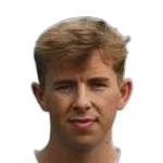 Teit Hjelm