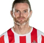 Ritchie Sutton