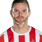 Ritchie Sutton