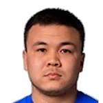 Ernaz Abilov