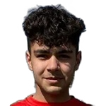 Umut Gündoğdu