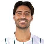 Georgios Manthatis