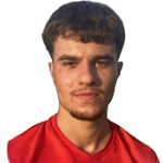 Rafail Kotsinis