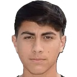 Benjamín Zuqui