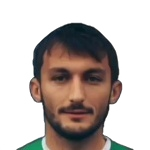 Roini Ismayilov