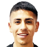 Ricardo Parra