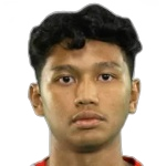 Aqil Yazid