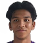Aizil Yazid