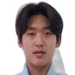 Kim Min-Seung