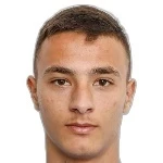 Anton Ivanov