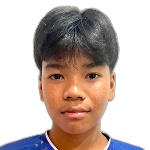 Rangsiman Kemmueang