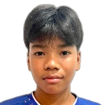 Rangsiman Kemmueang