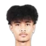 Yotsakorn Natthasit
