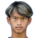 Theekawin Chansri