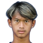 Theekawin Chansri