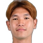 Chommaphat Boonloet
