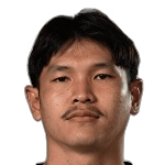 Chommaphat Boonloet