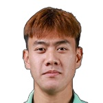 Siraset Aekprathumchai