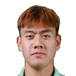 Siraset Aekprathumchai