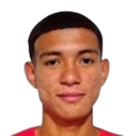 Joanderson