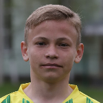 Stepan Petrushin