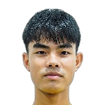 Minh Hoi Hoang