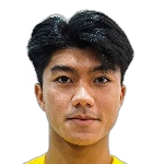 Tan Minh Nguyen