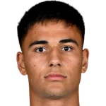 Dimitrios Keramitsis