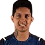 Miguel Martínez