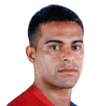 Miguel Benítez