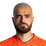 Luka Gugeshashvili