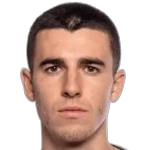 Iván Garrido