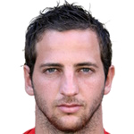 Loic Dufau