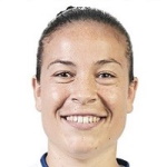 Andrea Marrero